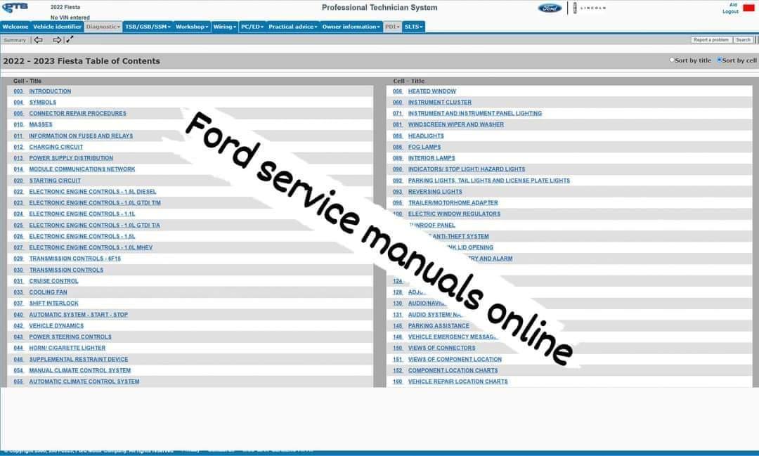 Ford PTS service manuals online