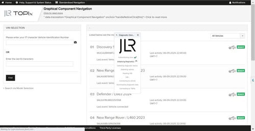 JLR Topix service manuals online